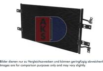 Condensator, airconditioning
