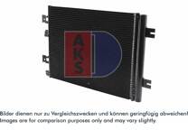 Condensator, airconditioning