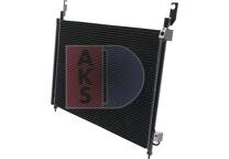 Condensator, airconditioning