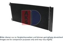 Condensator, airconditioning