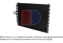 Condensator, airconditioning