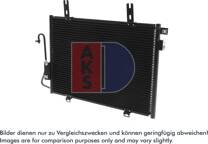 Condensator, airconditioning