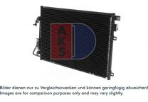 Condensator, airconditioning