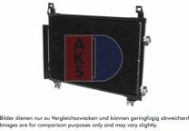 Condensator, airconditioning