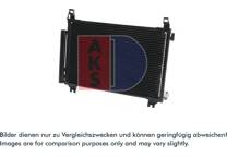 Condensator, airconditioning