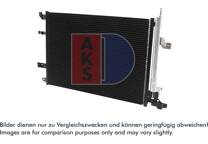 Condensator, airconditioning