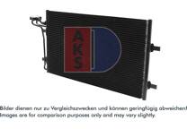 Condensator, airconditioning