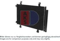 Condensator, airconditioning