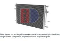 Condensator, airconditioning
