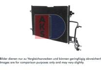 Condensator, airconditioning