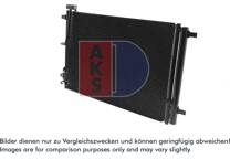 Condensator, airconditioning