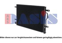 Condensator, airconditioning