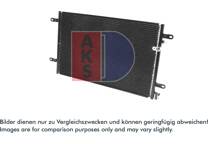 Condensator, airconditioning