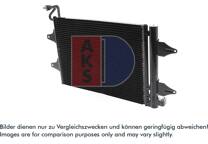Condensator, airconditioning