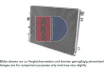 Condensator, airconditioning