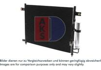 Condensator, airconditioning