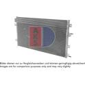 Condensator, airconditioning AKS DASIS - 522009N