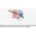 Droger, airconditioning AKS DASIS - 800217N