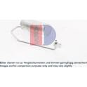 Droger, airconditioning AKS DASIS - 800521N