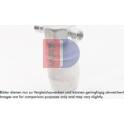 Droger, airconditioning AKS DASIS - 802490N