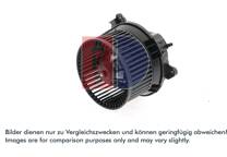 Electrische motor, radiateurventilator