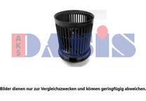 Innenraumgebläse