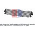 Intercooler, inlaatluchtkoeler AKS DASIS - 027019N