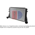 Interkoeler, tussenkoeler AKS DASIS - 047006N