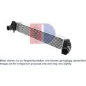 Intercooler, inlaatluchtkoeler AKS DASIS - 047012N