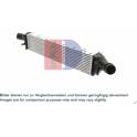 Interkoeler, tussenkoeler AKS DASIS - 047035N