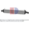 Intercooler, inlaatluchtkoeler AKS DASIS - 047047N