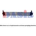 Intercooler, inlaatluchtkoeler AKS DASIS - 047051N