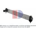 Intercooler, inlaatluchtkoeler AKS DASIS - 047057N