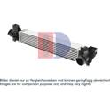 Intercooler, inlaatluchtkoeler AKS DASIS - 057039N