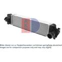 Intercooler, inlaatluchtkoeler AKS DASIS - 057042N