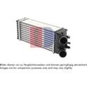 Interkoeler, tussenkoeler AKS DASIS - 067006N