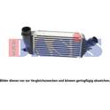 Interkoeler, tussenkoeler AKS DASIS - 067007N