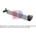 Interkoeler, tussenkoeler AKS DASIS - 087031N