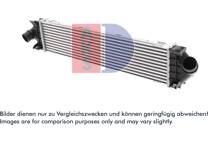 Interkoeler, tussenkoeler