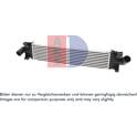 Interkoeler, tussenkoeler AKS DASIS - 097008N