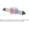 Interkoeler, tussenkoeler AKS DASIS - 097016N