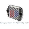 Intercooler, inlaatluchtkoeler AKS DASIS - 117009N