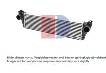 Interkoeler, tussenkoeler