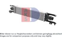 Interkoeler, tussenkoeler
