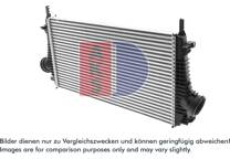 Interkoeler, tussenkoeler