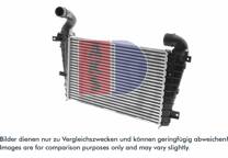 Intercooler, inlaatluchtkoeler