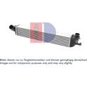 Interkoeler, tussenkoeler AKS DASIS - 187022N