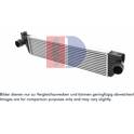 Interkoeler, tussenkoeler AKS DASIS - 187033N