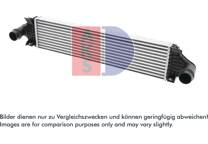Intercooler, inlaatluchtkoeler
