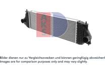 Interkoeler, tussenkoeler